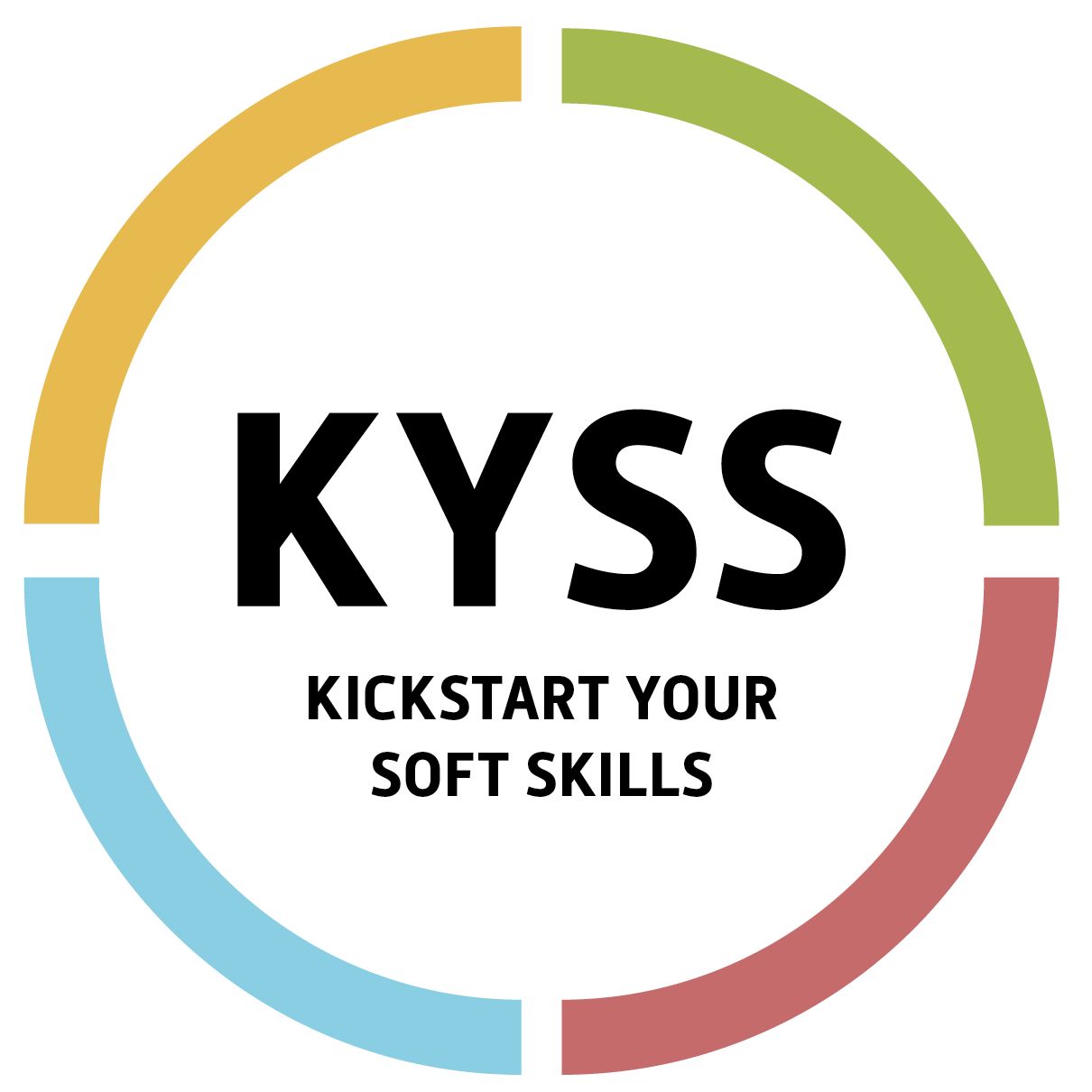 Kyss