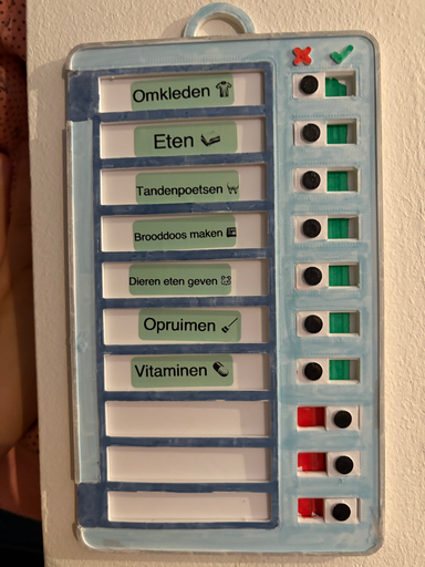 Checklist